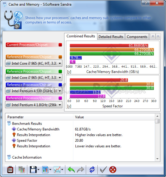 ss 06 ASUS M4A89GTD PRO/USB3 Motherboard Review