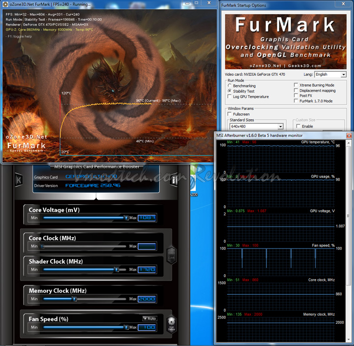 fur max Palit Geforce GTX470 1280MB DDR5 Overclock Test