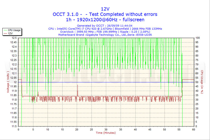 2009-09-26-11h44-volt12