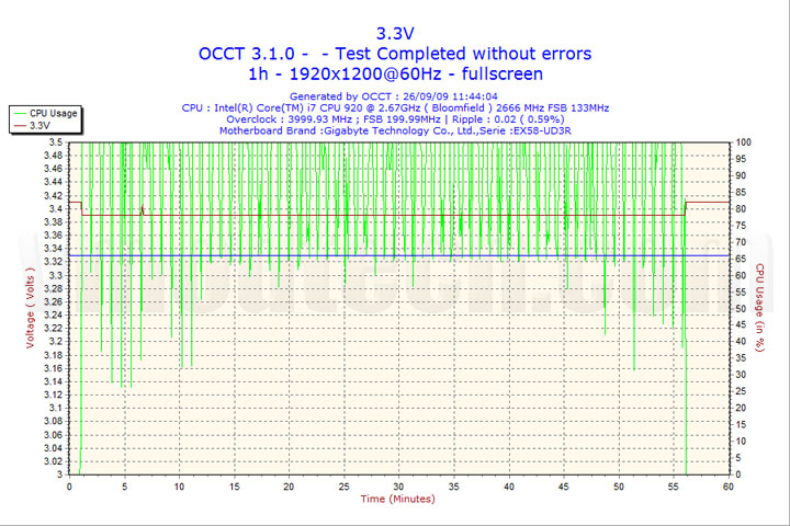 2009-09-26-11h44-volt3
