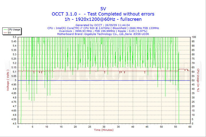 2009-09-26-11h44-volt5
