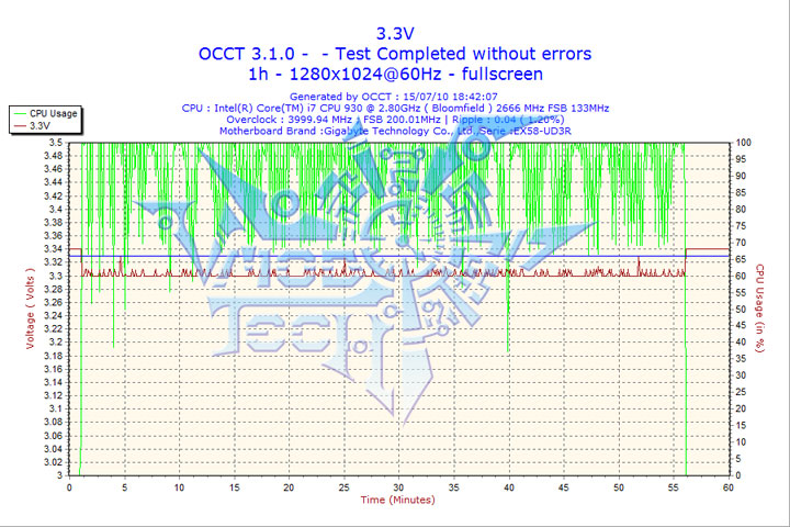 2010-07-15-18h42-volt3 2010-07-15-18h42-volt3