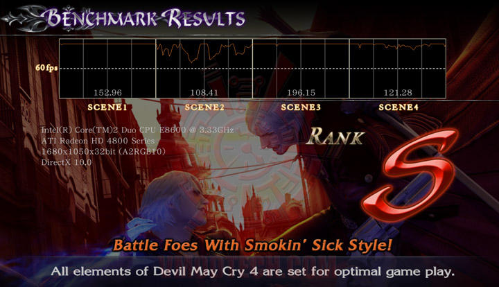 devilmaycry4_benchmark_dx101