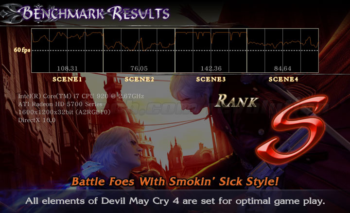 devilmaycry4 benchmarkdef PowerColor Radeon HD 5770 Review