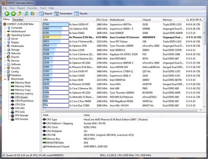 e217 Asus Crosshair IV Extreme  Review