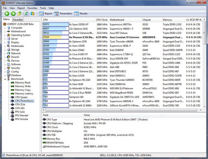e313 Asus Crosshair IV Extreme  Review