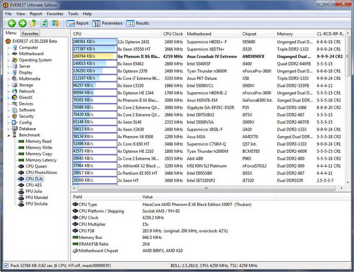 e416 Asus Crosshair IV Extreme  Review