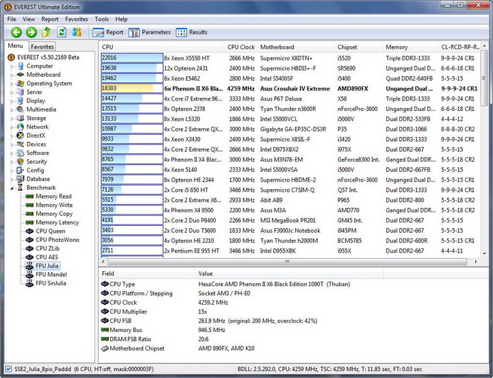 e612 Asus Crosshair IV Extreme  Review