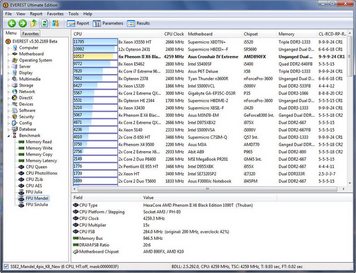 e713 Asus Crosshair IV Extreme  Review