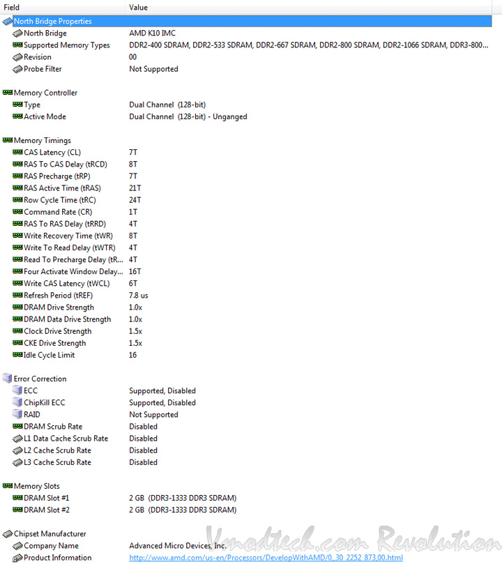 enb1 enb1 ASUS M4A87TD EVO Motherboard Review