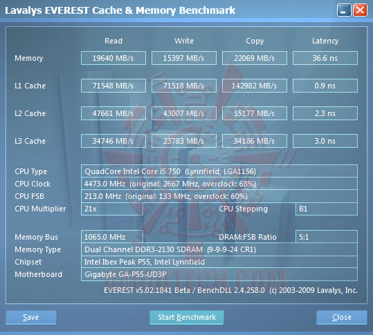 everest cache mem 213 Intel Core i5 750 GIGABYTE P55 UD3P overclocking test