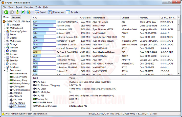 everest-fpu-sinjulia