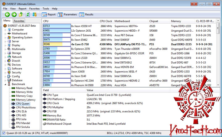 everest012 DFI DK P55 T3eH9 Review