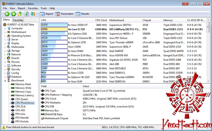 everest022 DFI DK P55 T3eH9 Review
