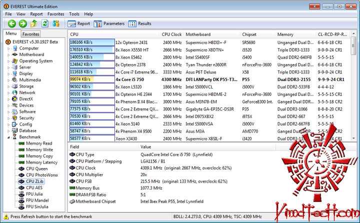 everest032 DFI DK P55 T3eH9 Review