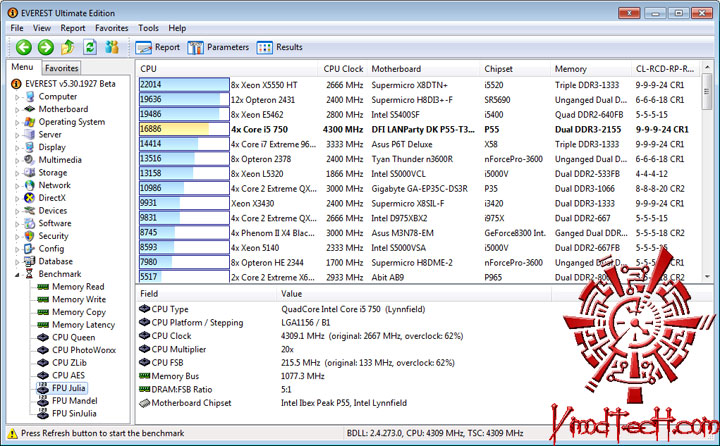 everest052 DFI DK P55 T3eH9 Review