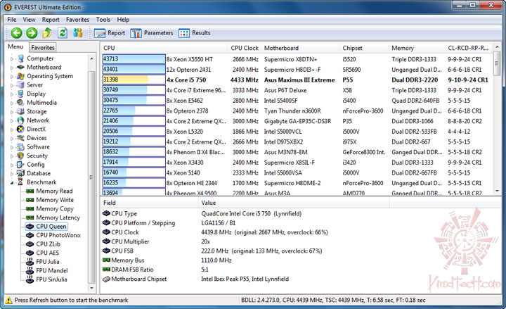 everest 02 ASUS MAXIMUS III Extreme Motherboard Review