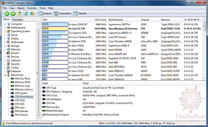 everest 03 ASUS MAXIMUS III Extreme Motherboard Review