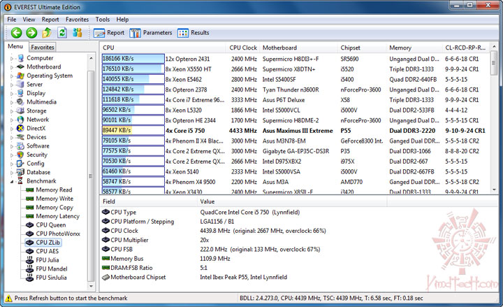 everest 04 ASUS MAXIMUS III Extreme Motherboard Review