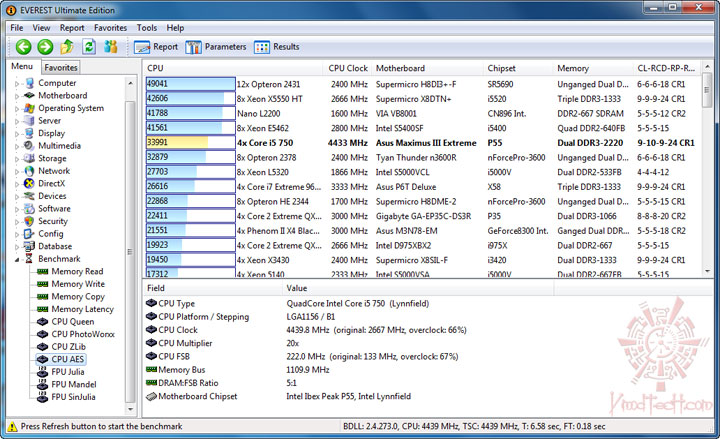 everest 05 ASUS MAXIMUS III Extreme Motherboard Review