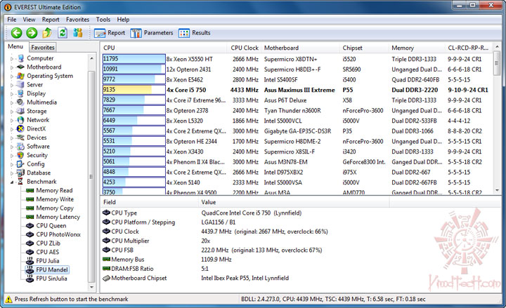 everest 07 ASUS MAXIMUS III Extreme Motherboard Review