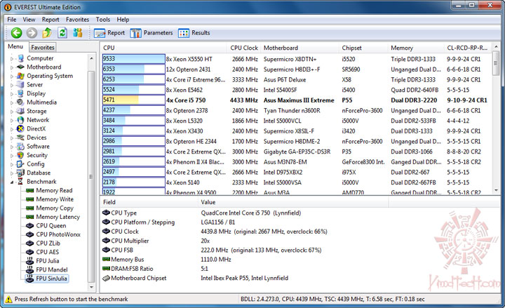 everest 08 ASUS MAXIMUS III Extreme Motherboard Review