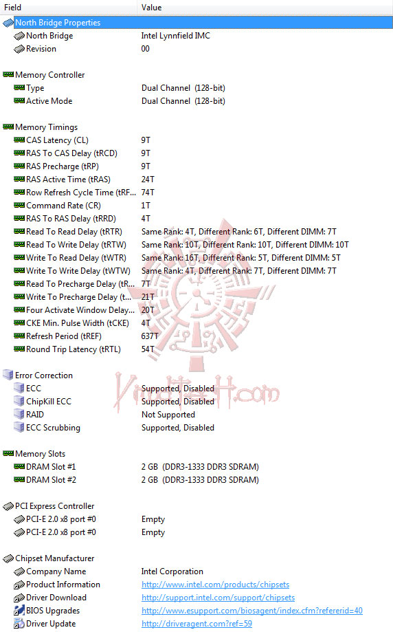 everest nb DFI DK P55 T3eH9 Review