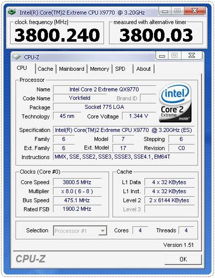 1 qx977o 475x8 380ghz 135v17v info cpuz cpu CPU Group Test สำหรับคอเกมส์ฯ