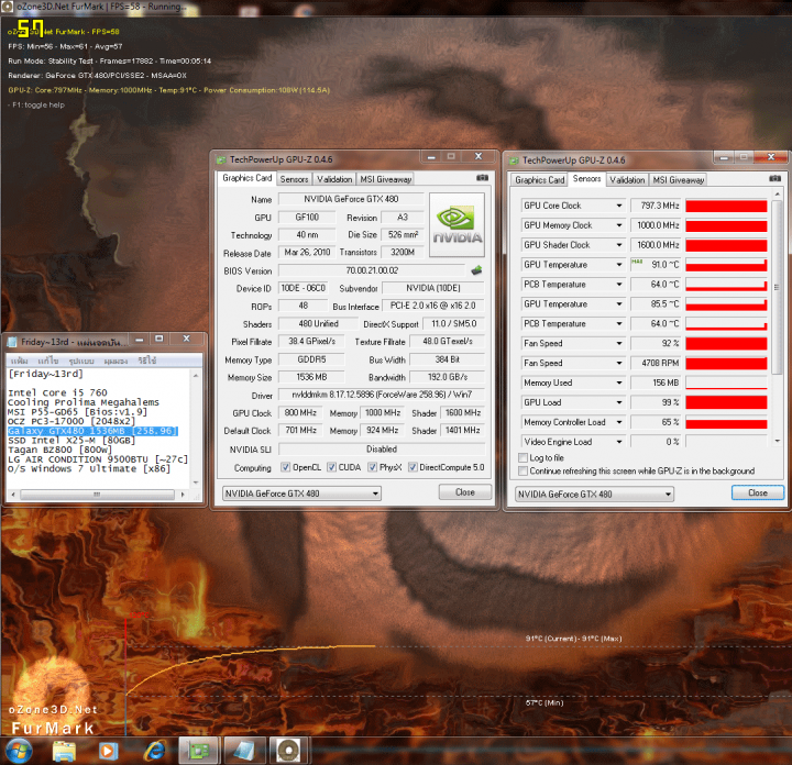 800-1000_temp_57c-91c-fan-100 800 1000 temp 57c 91c fan 100 720x696 GALAXY nVidia Geforce GTX480 : Review