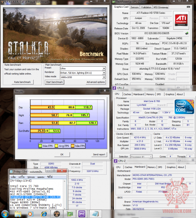 930 1280 dx11 stalker 806 768 827 339 645x720 Gigabyte ATi HD5770 1GB DDR5 Silent Cell Review