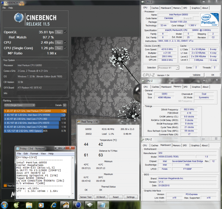 12 201x21 0165v 80298821cinebench r115 720x677 MSI : H55M E33  [Review]
