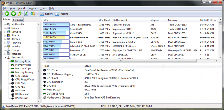 14 201x21 0165v 80298821everestmemory read 11217 720x355 MSI : H55M E33  [Review]