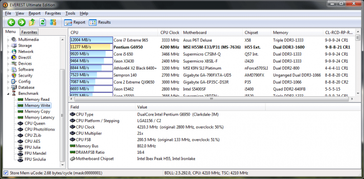 15 201x21 0165v 80298821everestmemory write 11277 720x355 MSI : H55M E33  [Review]