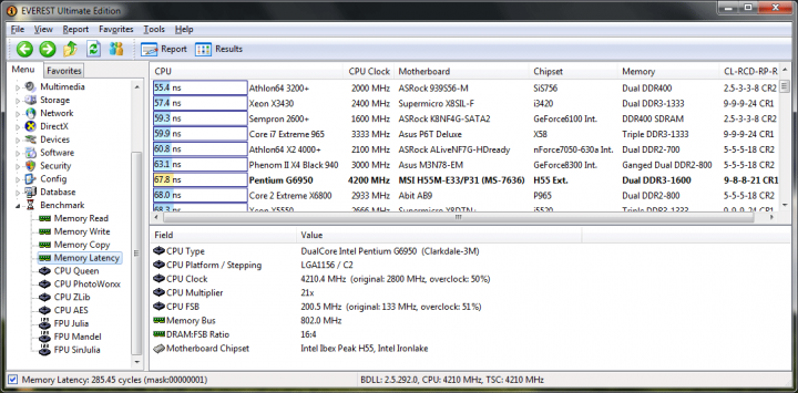 17 201x21 0165v 80298821everestmemory latency 678 720x355 MSI : H55M E33  [Review]