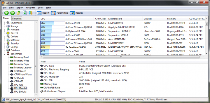23 201x21 0165v 80298821everestfpu mandel 4502 720x355 MSI : H55M E33  [Review]