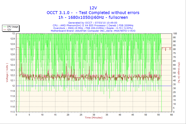 2010-03-07-10h49-volt12