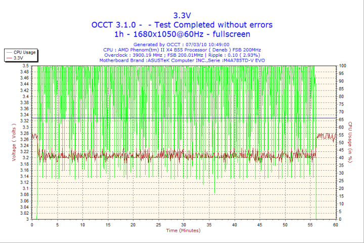 2010-03-07-10h49-volt3