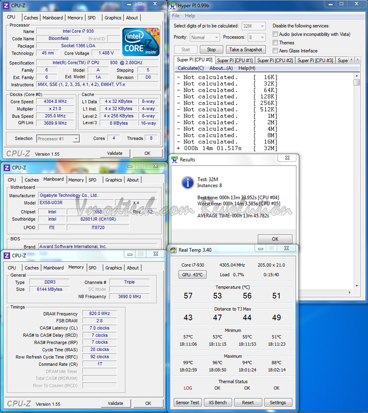 hpi Palit Geforce GTX470 1280MB DDR5 Overclock Test