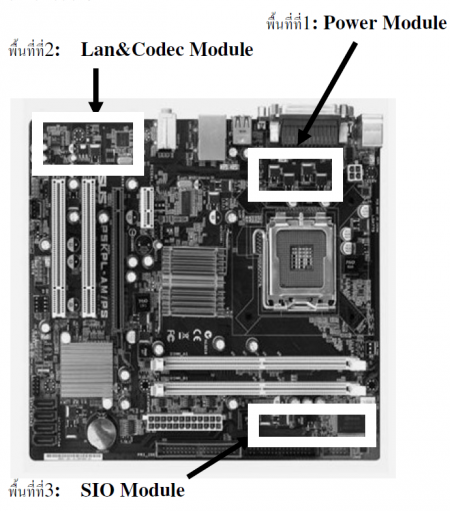 image004 image004 ASUS Protect 3.0 Design ปฎิวัติระบบความปลอดภัยแบบครบสูตร
