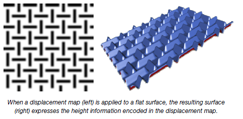 tess tess Debut ! NVIDIA GF100 “FERMI” to introduce nVidia GeForce GTX470/GTX480