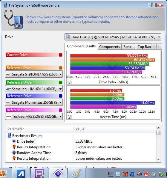 ev02 Review : Asus Eee PC 1015PW