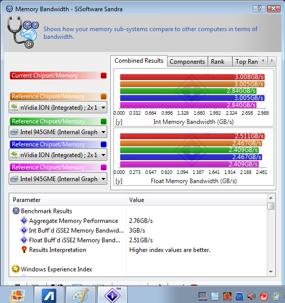 ev03 Review : Asus Eee PC 1015PW