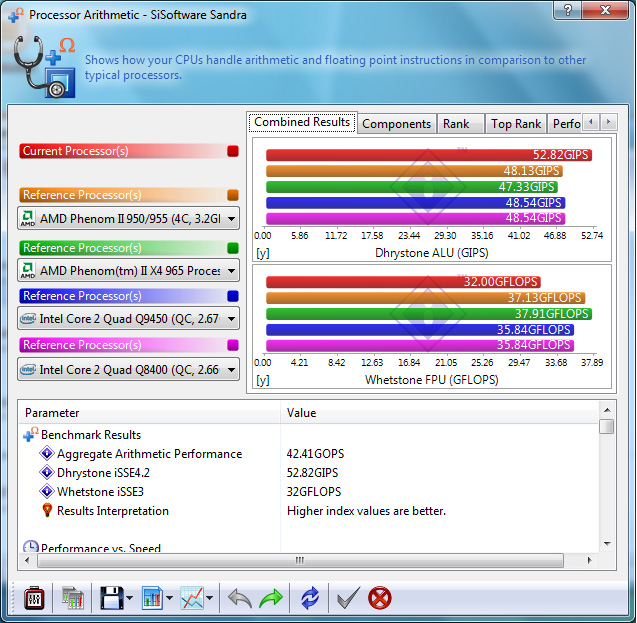 ev01 Review : MSI CX640 2nd generation intel core processor notebook