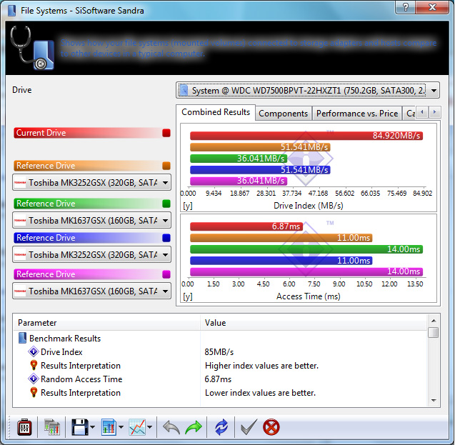 ev02 Review : MSI CX640 2nd generation intel core processor notebook
