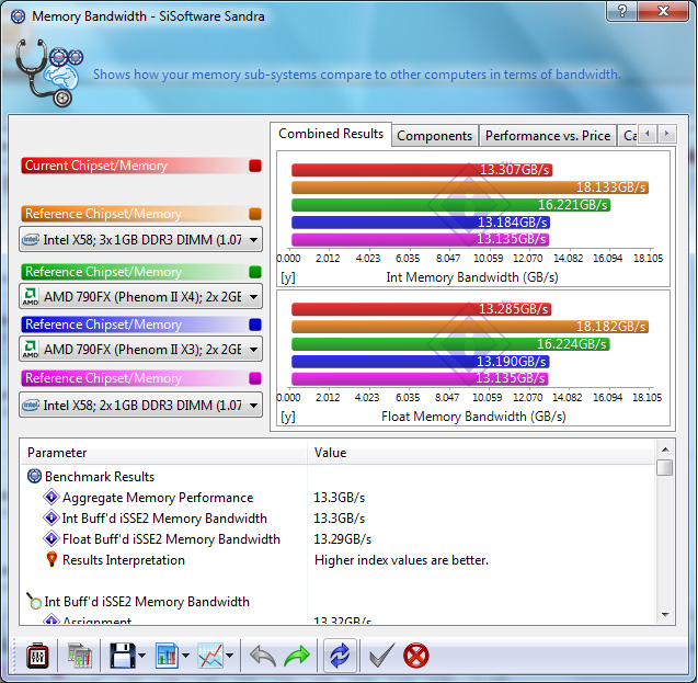 ev03 Review : MSI CX640 2nd generation intel core processor notebook