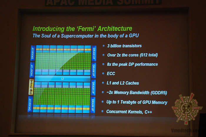 dsc 4702 NVIDIA APAC Media Summit 2009 @ Dusit Thani Huahin