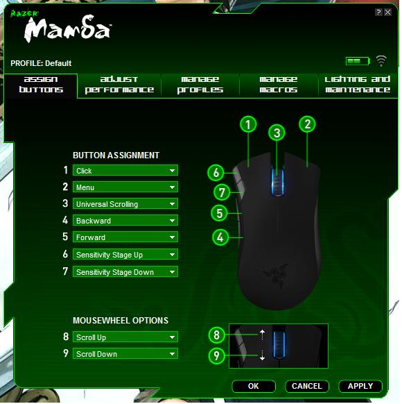 14 Review : Razer Mamba Gaming Mouse