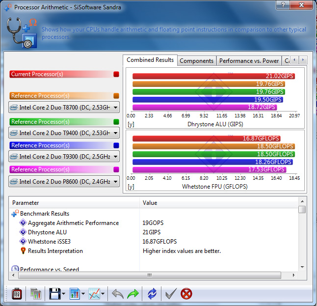 ev01 Review : Samsung RV408 Notebook