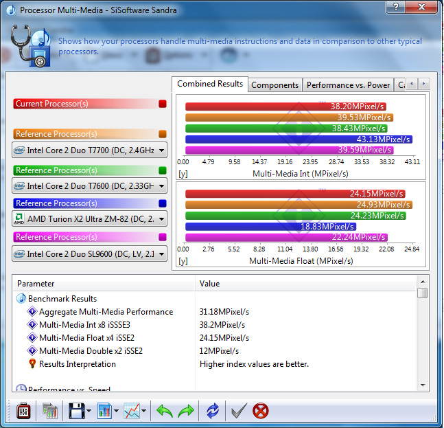 ev02 Review : Samsung RV408 Notebook