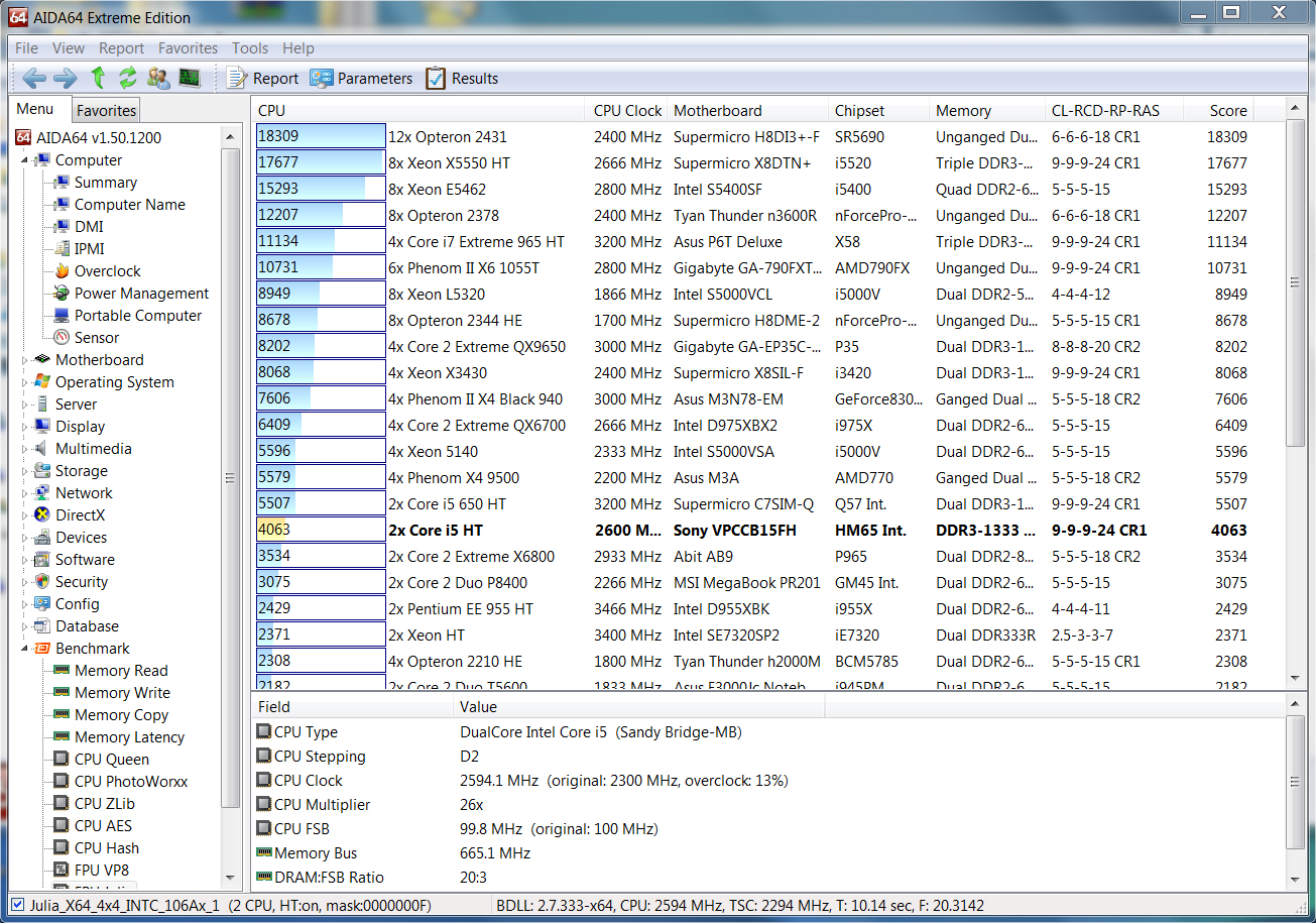 Review : Sony VAIO CB (VPC CB15FH) ev01 Review : Sony VAIO CB (VPC CB15FH)